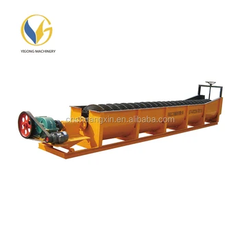 Sand Screw Washer FG-75 mining equipment