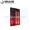 Bank Indoor foreign currency led exchange rate display board