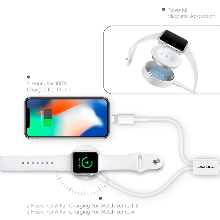 UCABLE Free Shipping Magnetic 2 in 1 Wireless Charger Pad Charging Cable Compatible For Watch
UCABLE Free Shipping Magnetic 2 in 1 Wireless Charger Pad Charging Cable Compatible For Watch