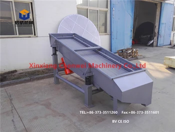 linear motion fine sand vibrating screen/square vibratory screening machine