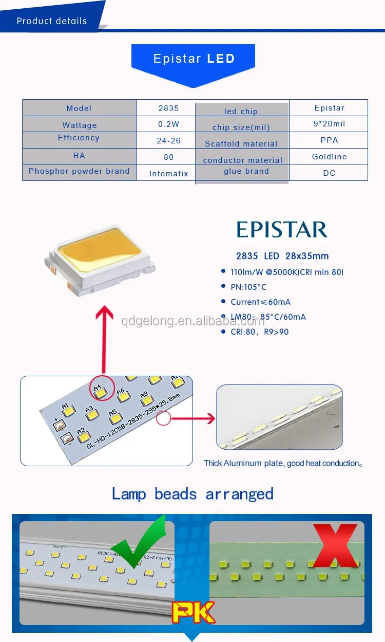 熱い販売9ワット23センチledチューブライト2g11タイプ用homehold仕入れ・メーカー・工場