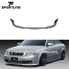 JC Sportline PU Style Front Lip for Audi A4 B6
