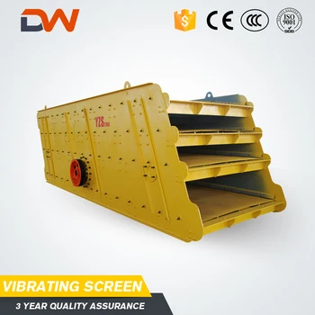 Best selling multi deck Circular Vibrating Screen