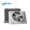 /product-detail/high-pressure-air-heater-blowers-60182864923.html