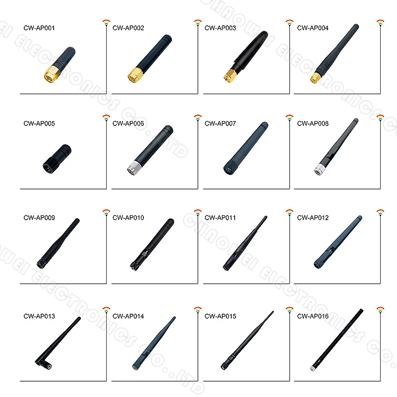 Customized 915MHz Indoor Lora Rubber Antenna With SMA Male Female Connector - ANKUX.COM
