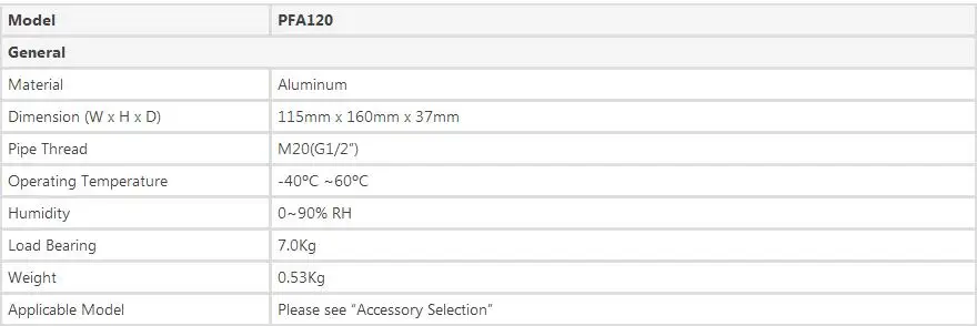 2345...................