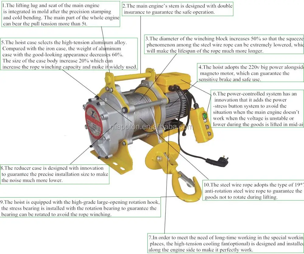 Details of Aluminum Electric Winch.jpg