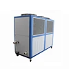 /product-detail/the-fall-series-1-manufacturer-industrial-chiller-air-cooled-water-chiller-60782198776.html