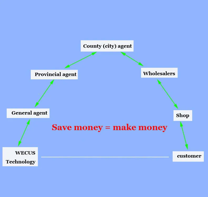 HTB1aUvWGFXXXXXDaFXXq6xXFXXXO