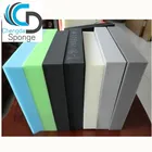 low density polyurethane foam, insert packing material, cushioning, protective PU foam sheet
