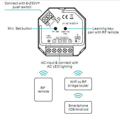 ac push dimmer trailing edge triac