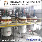 CH4 CI4 API Additive Package for Diesel Engine Oil