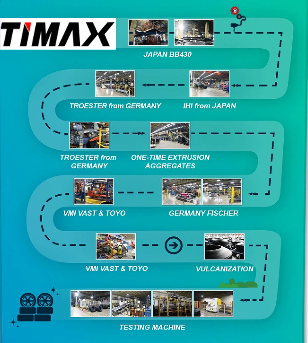 Timax-.jpg