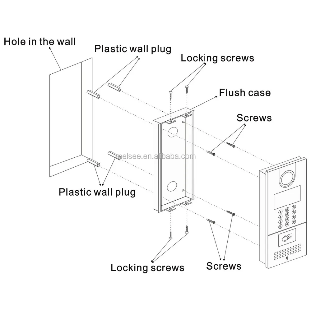 IP SYSTEM