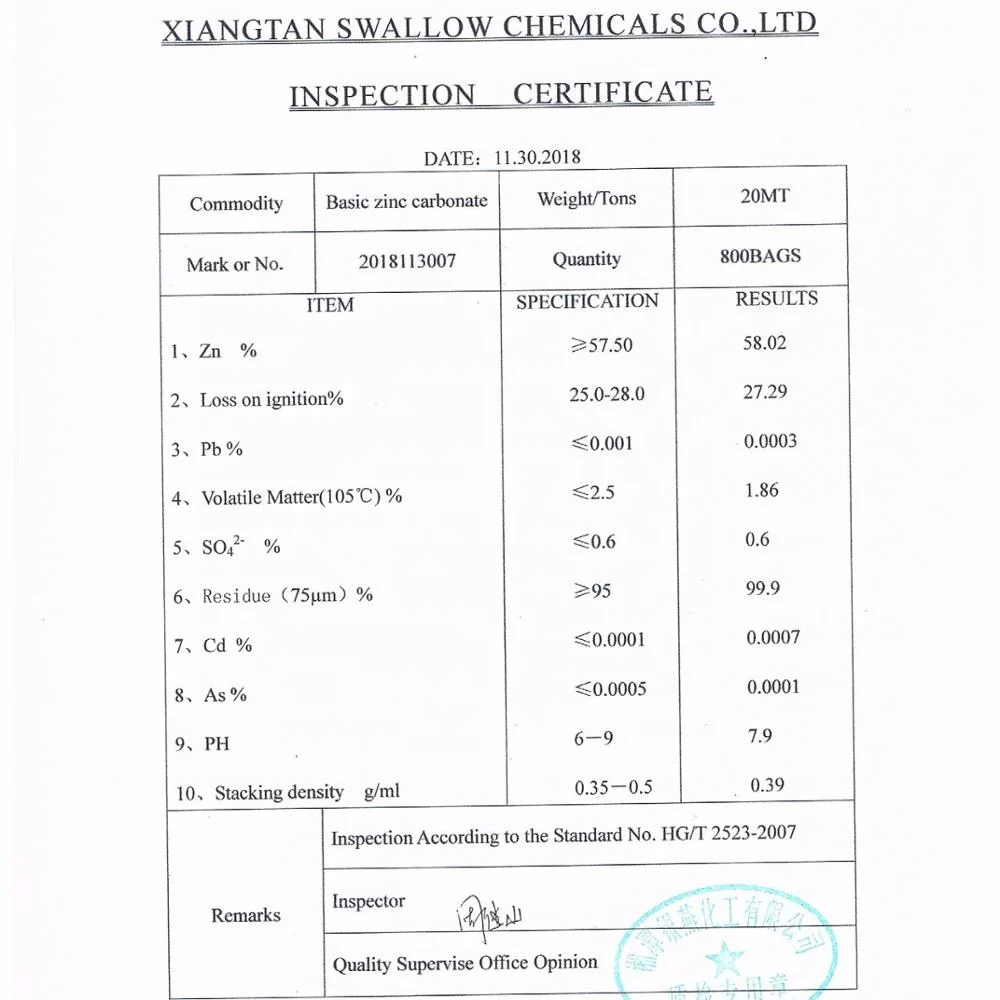 ZnCO3 COA-SWALLOW CHEMICALS.jpg