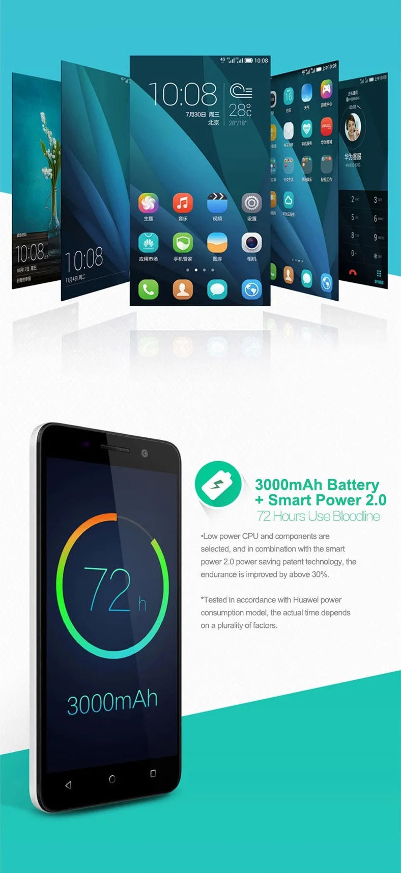 Honor 4X-4