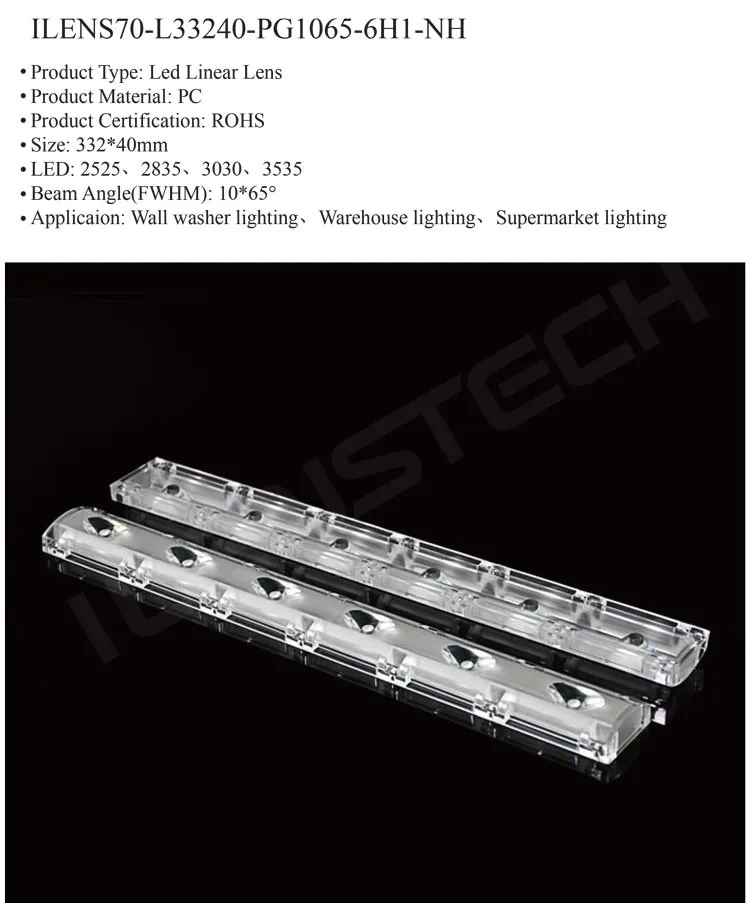 Tir linear led lens optics low profile linear lens design for shelf lighting