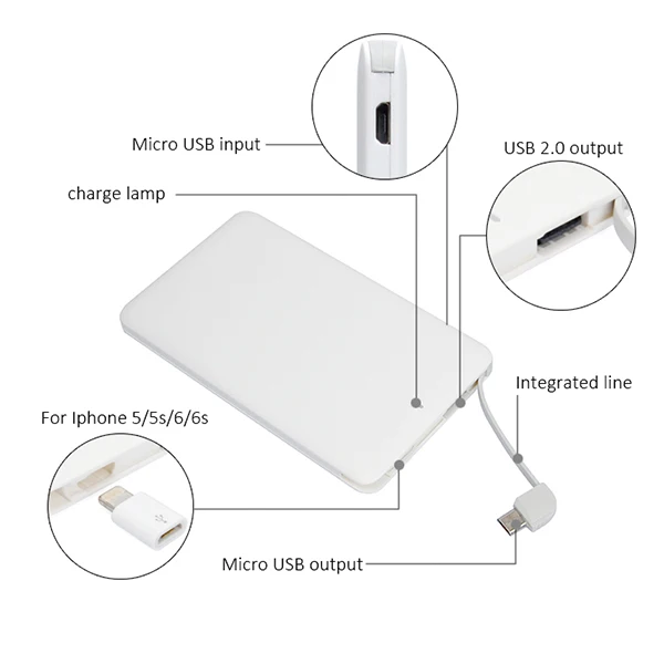 New Cheap OEM 5000mah power bank ,mobile power supply,portable battery charger - ANKUX.COM