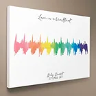 Hot Sale Customized Full Colour Printing Wall Art Canvas Print