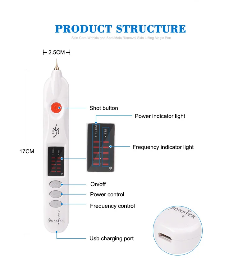 Factory wholesale OEM Mole removal plasma beauty pen