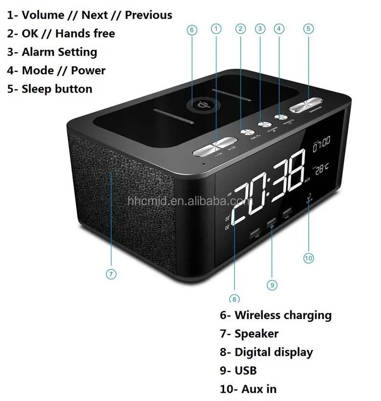 songs video 3gp free download Alarm Clock USB Ports 2019 New Arrivals Wireless Charging Speakers - ANKUX.COM