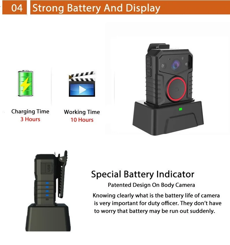 2018 New Body Camera zigbee camera yyp2p yousee wifi ip - ANKUX.COM