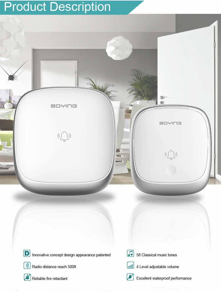 wireless ring doorbell