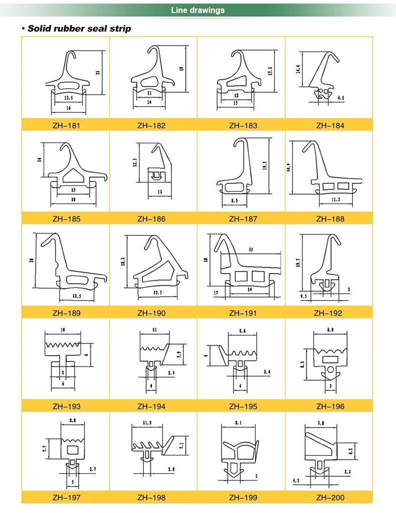 Discount rubber seal molding strip for windshield