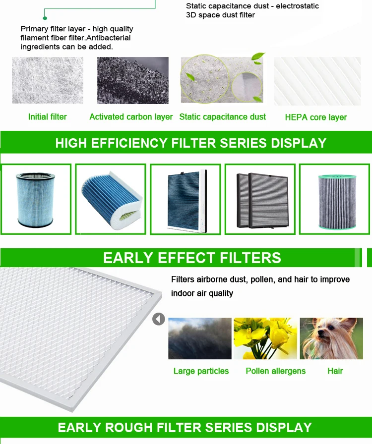 Best Quality air purifier hepa filter Replacement for LG