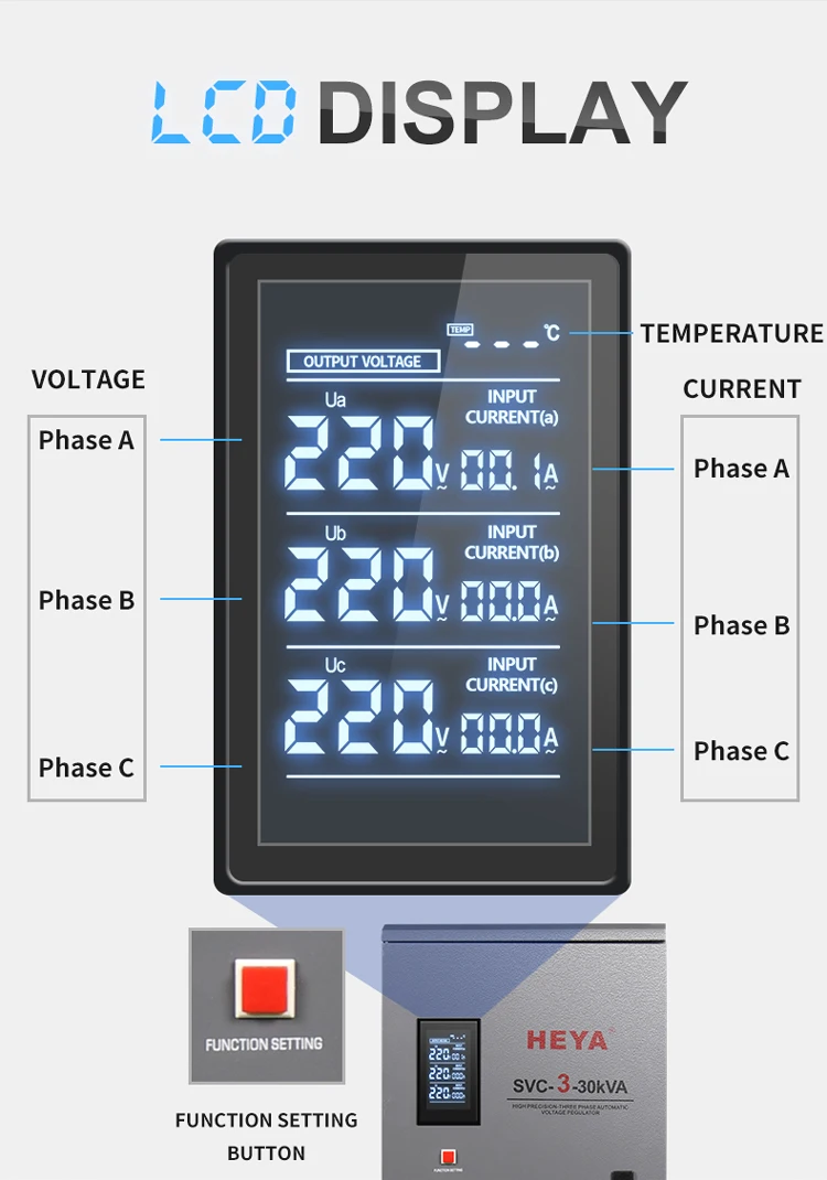 Three Phase 380v svc 90kva ac Servo 3 phase automatic voltage regulator AVR