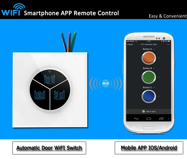 Universal Remote Door Controller Wifi Wireless Garage Door Opener