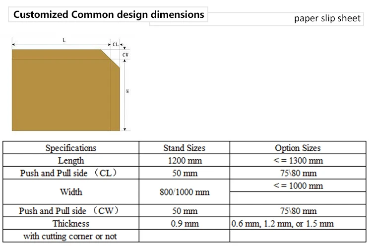 craft paper size