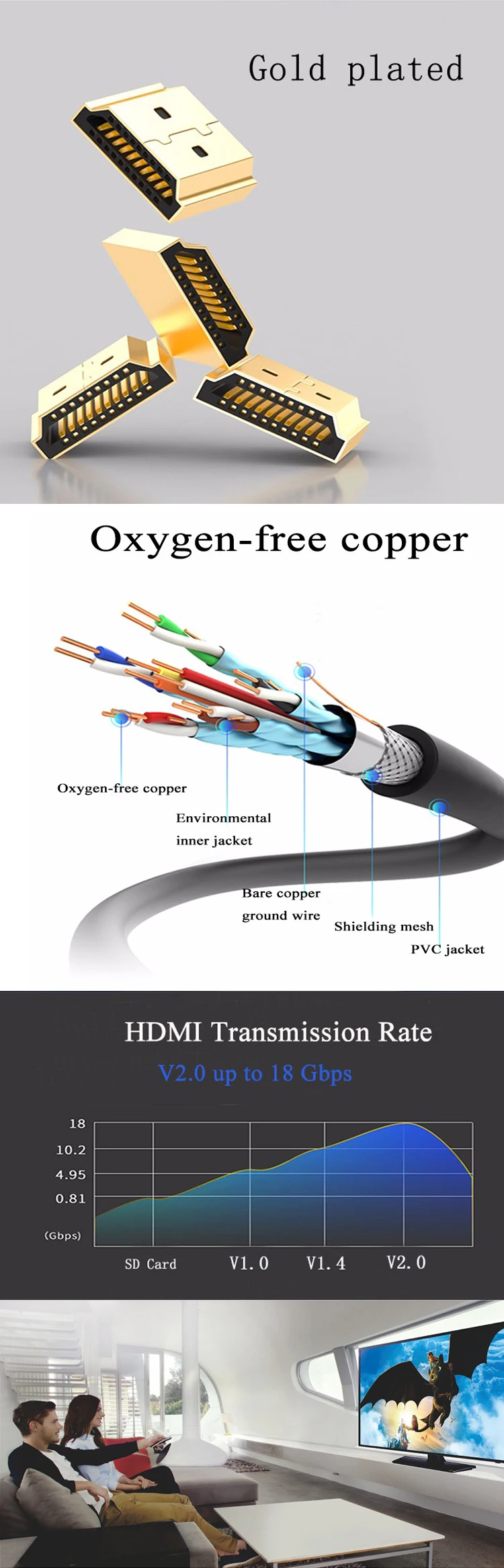 High Speed 2m 3D 4K Gold Plated Flat HDMI Cable With Ethernet For HDTV HDMI /PS3 - ANKUX.COM
