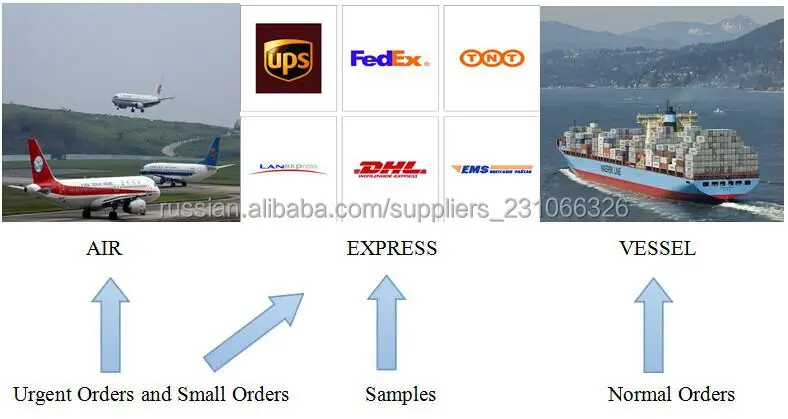 In China verkaufen sie sich gut. Zweiter Schlag. 4