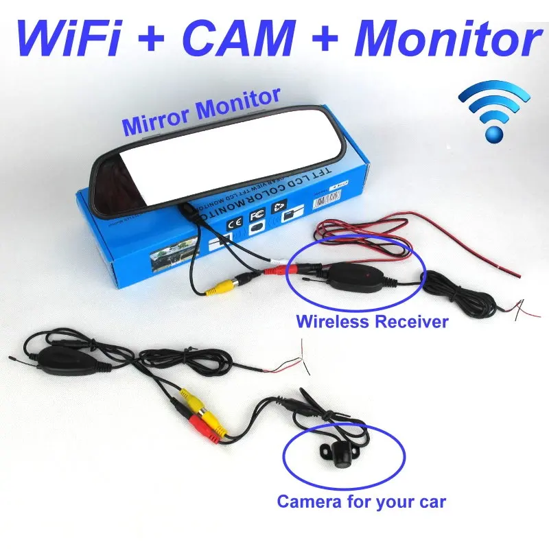 Liislee 3 in1 Special Wifi Camera + Wireless Receiver + Mirror Monitor Easy Parking System For Porsche Boxster 987 981 Panamera 2