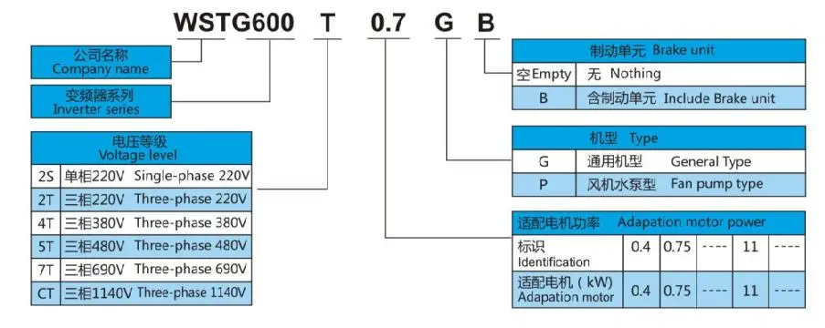 frequency inverter.jpg
