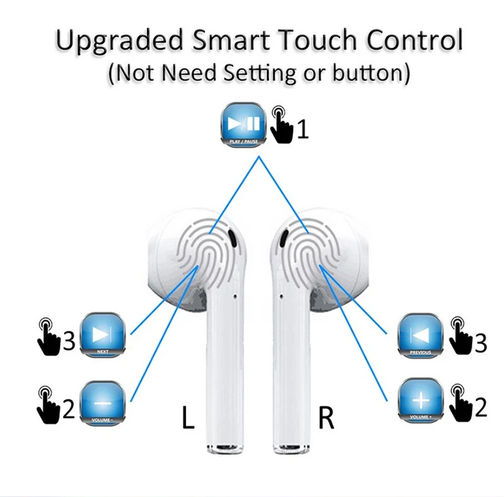 I12 Black Earphone Box Bluetooth Earphone Battery Blootooth Headphones Binaural Microphone - ANKUX.COM