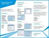 CNG Stations Management Software
