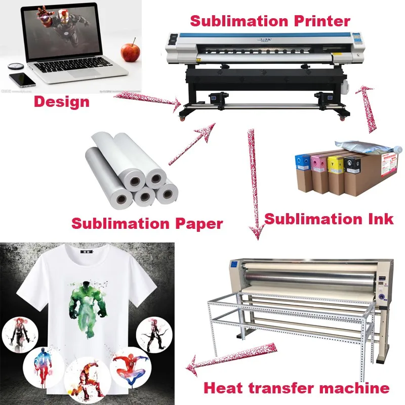 Adl Ce M Low Cost Automatic Sublimation Roller Heat Press