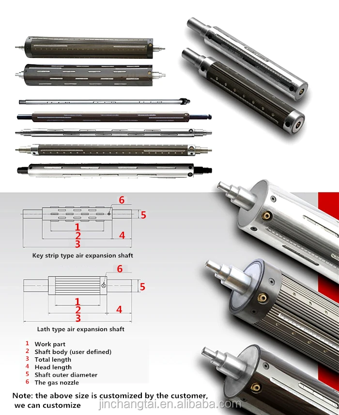 Customize bestselling spare parts printing machine