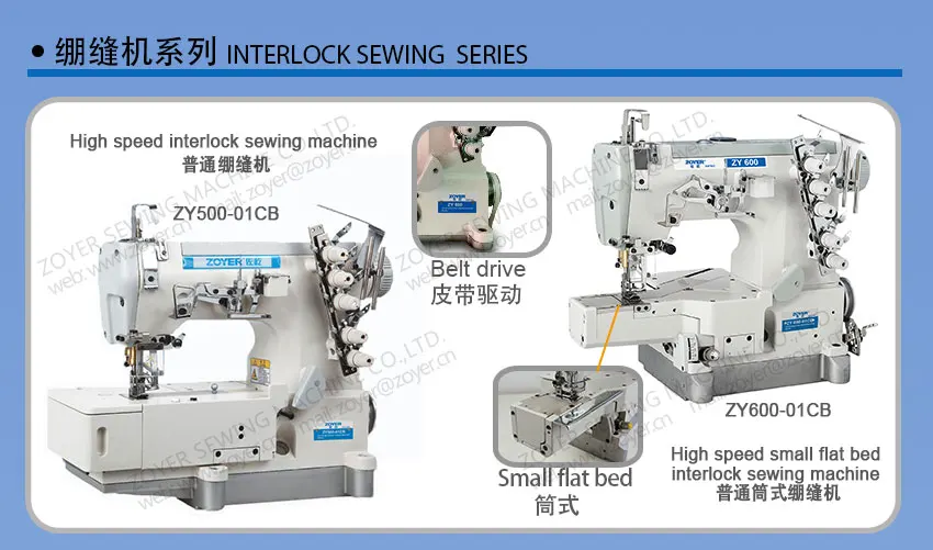 01 ZOYER-ZY500-ZY600-INTERLOCK-SEWING-MACHINE_