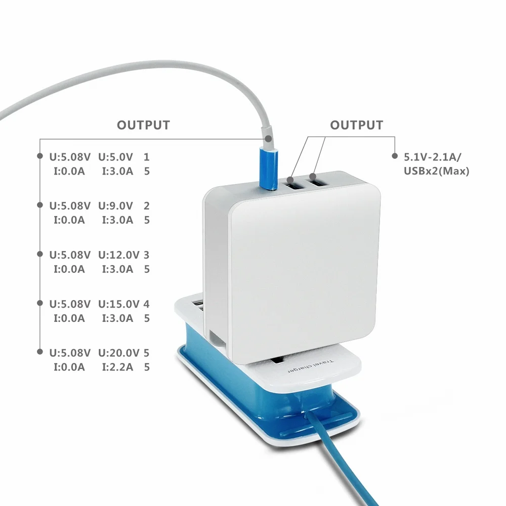 Portefeuille Universal 65W USB PD Power Home Wall Travel Charger Adapter Type-C Intelligent Quick Charge For iPhone iPad Macbook (16)