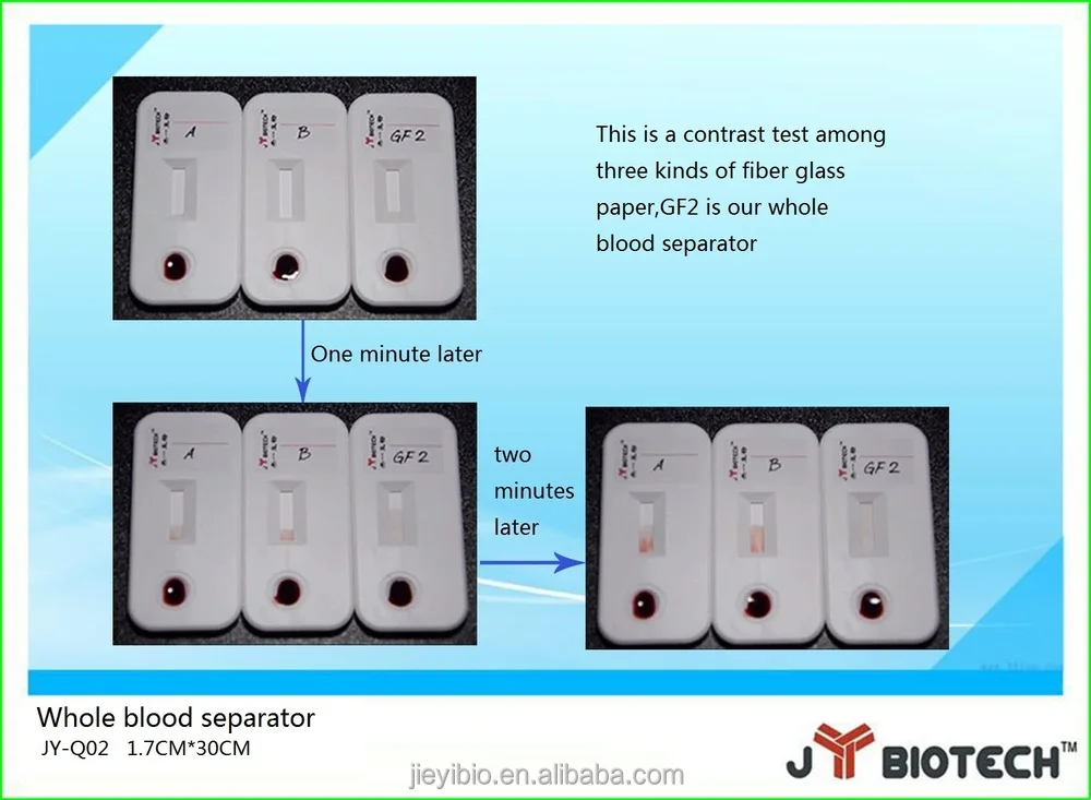 Whole Blood Plasma Separator (rapid Serum Test Filter Paper) Buy