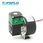 100% replacement of fossil fuels oxygen collecting pump