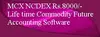 MCX NCDEX Commodity Future ACCOUNTING SOFTWARE