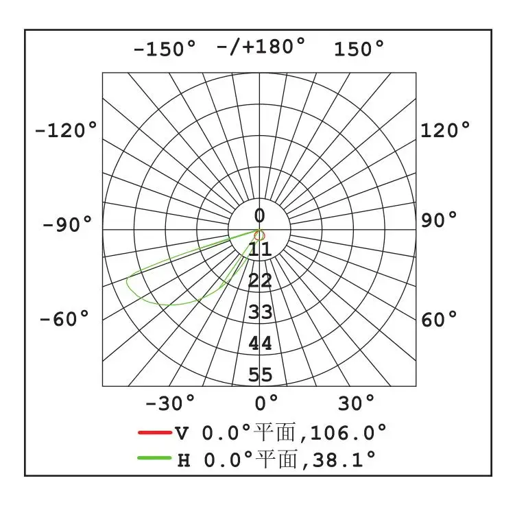 Wholesale Outdoor IP65 2W Recessed LED Wall Light Step Light corner lamp