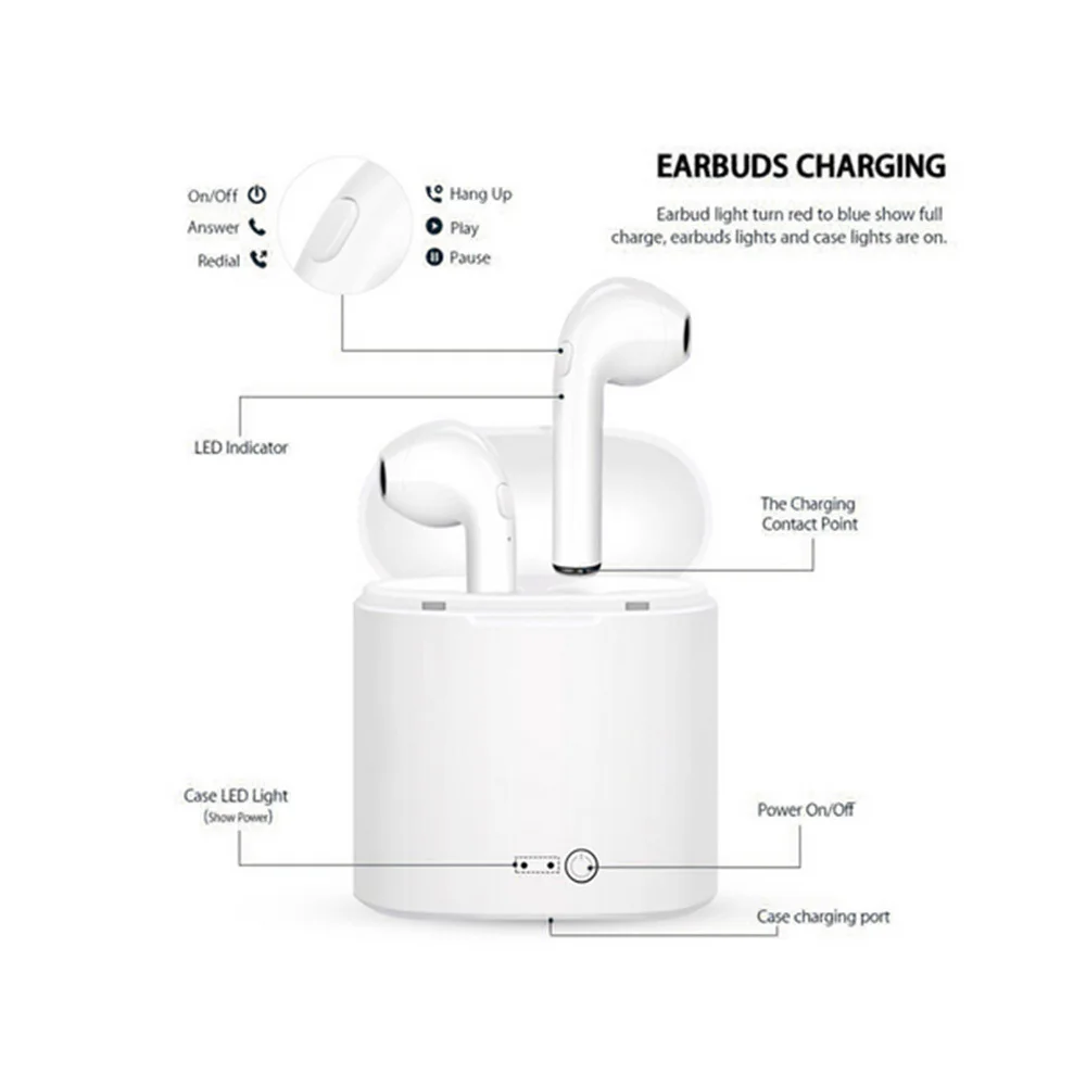Promotional Sport Mini i7s TWS Headsets True Wireless Stereo Earbuds Twins BT Earphones for iPhone Android - ANKUX.COM