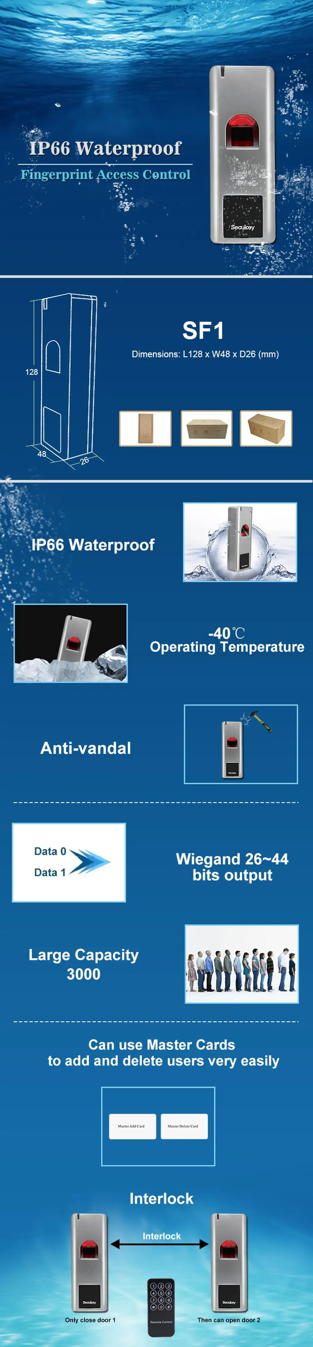Fingerprint Access Control