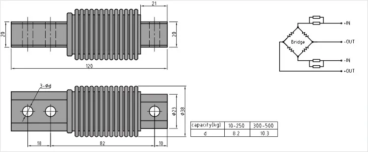 SB403 Load Cell Shear Beam Load Cells For Floor scales-truck scales and other electronic weighing devices-1.jpg