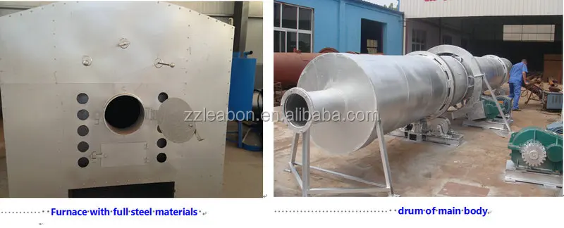 structure of rotary dryer